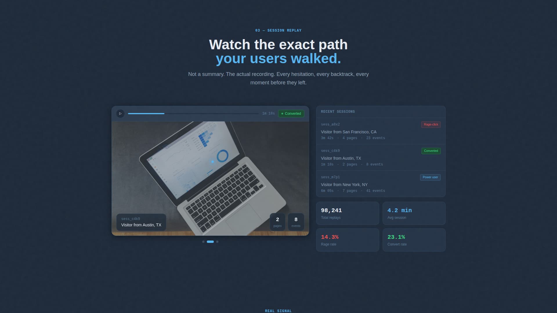 Pulse - Highvelocity Analytics Landing Page Template