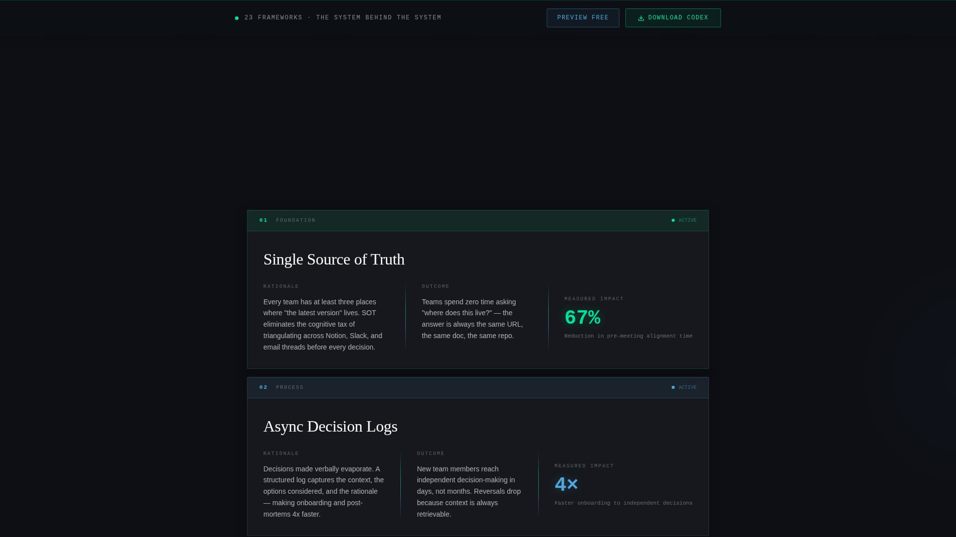 Codex - Actionable Practices Landing Page Template