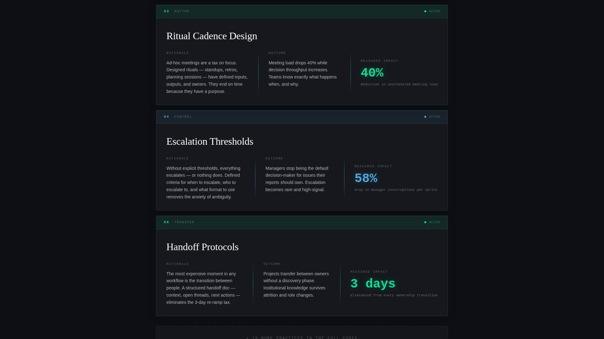 Codex - Actionable Practices Landing Page Template