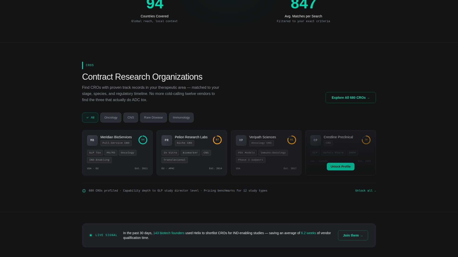Helix - Powerful Biotech Landing Page Template