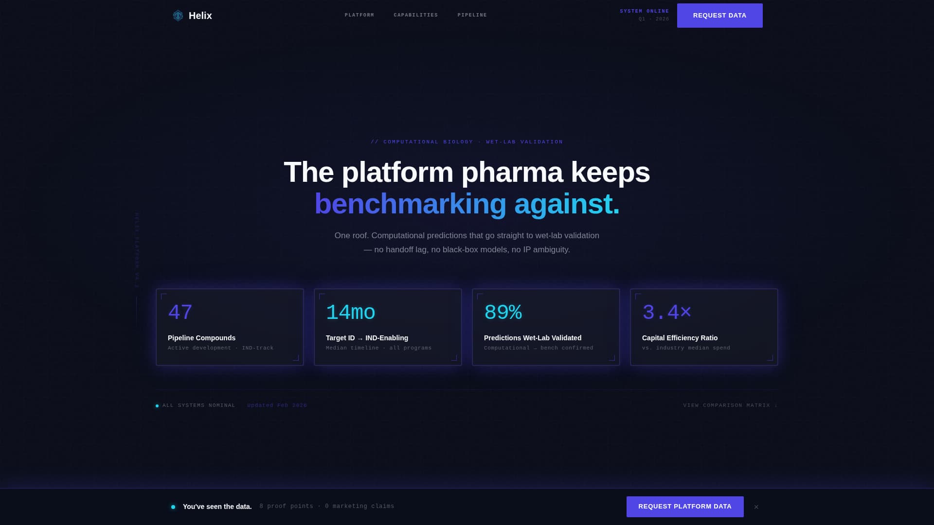 Biotech Startup Professional Website Template