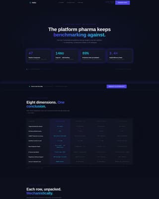 Biotech Startup Professional Website Template