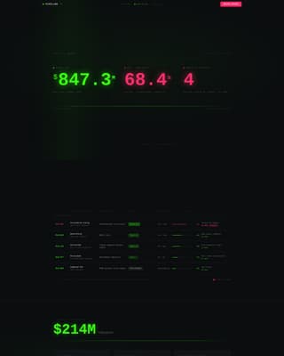 Pipeline - Powerful Biotech Landing Page Template