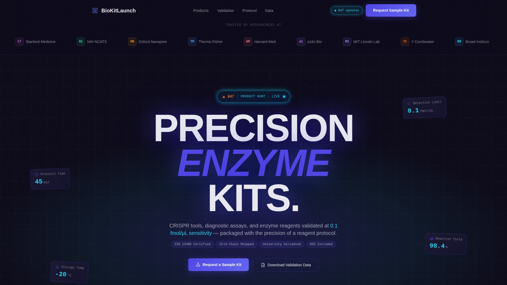 Biokit - Precision Biotech Landing Page Template