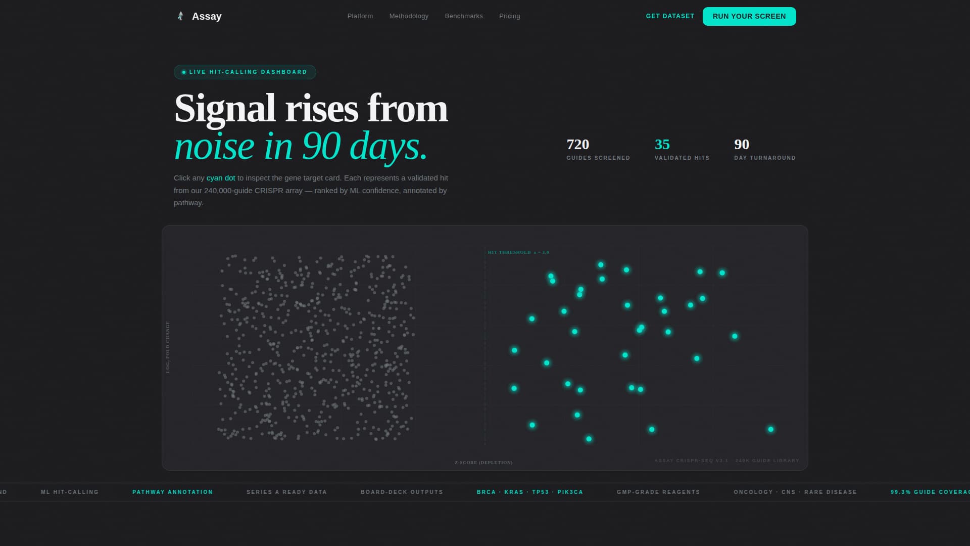 Assay - Rapid Biotech Landing Page Template