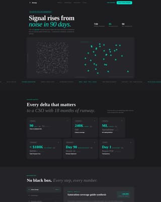 Assay - Rapid Biotech Landing Page Template