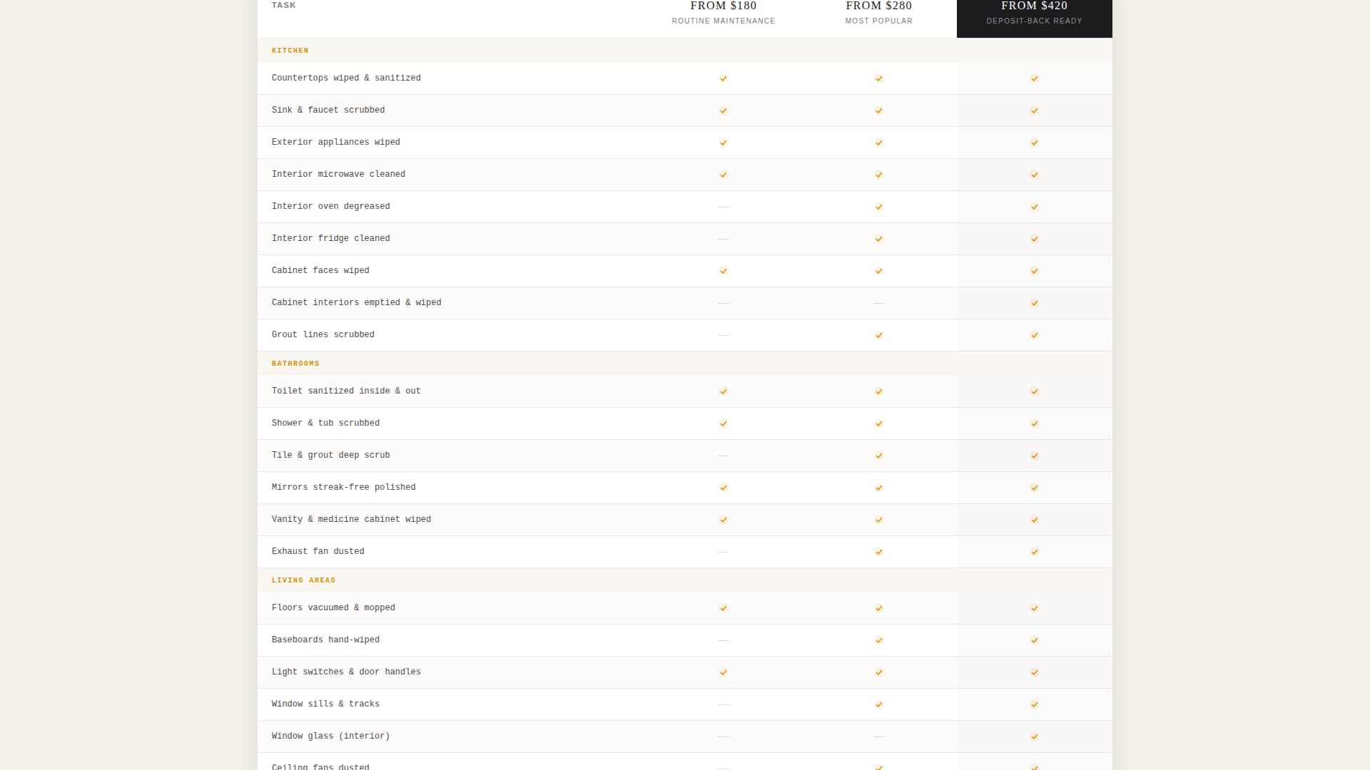 Gleam - Editorial Housecleaning Landing Page Template