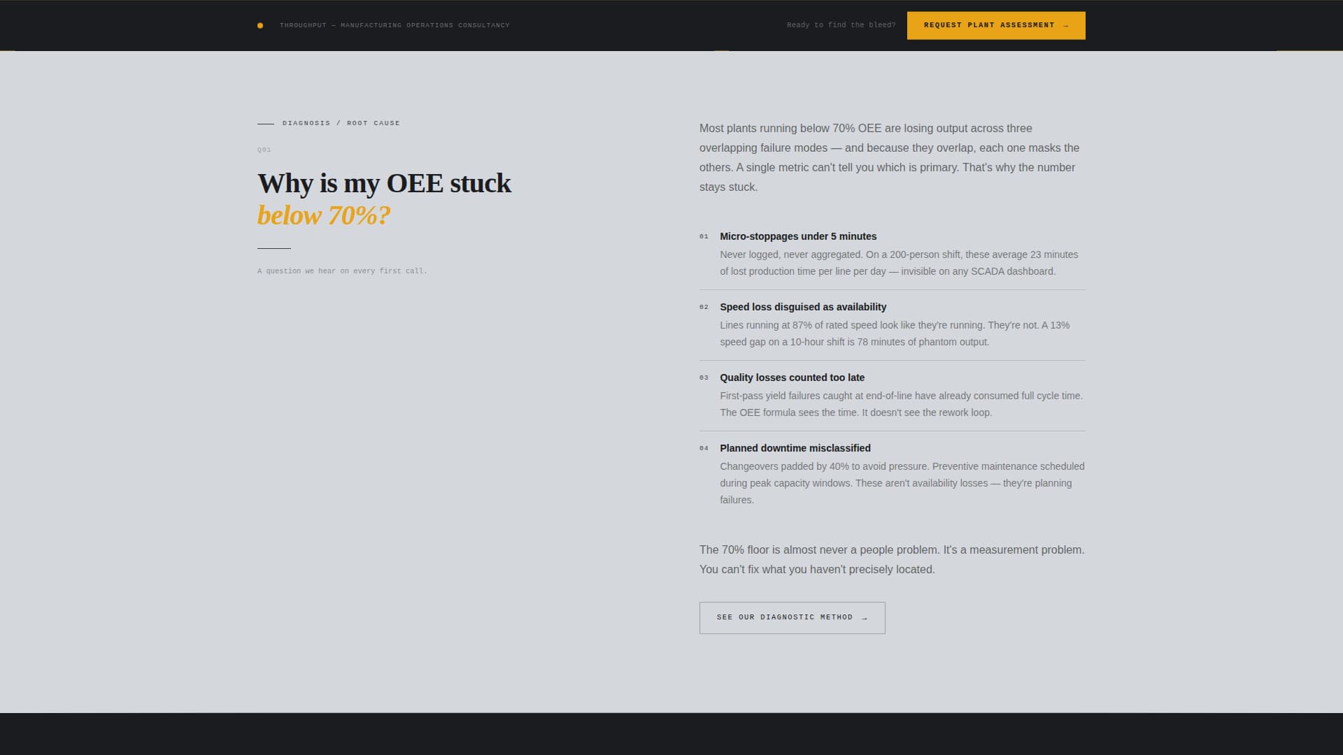 Asphalt — Certified Paving Landing Page Template