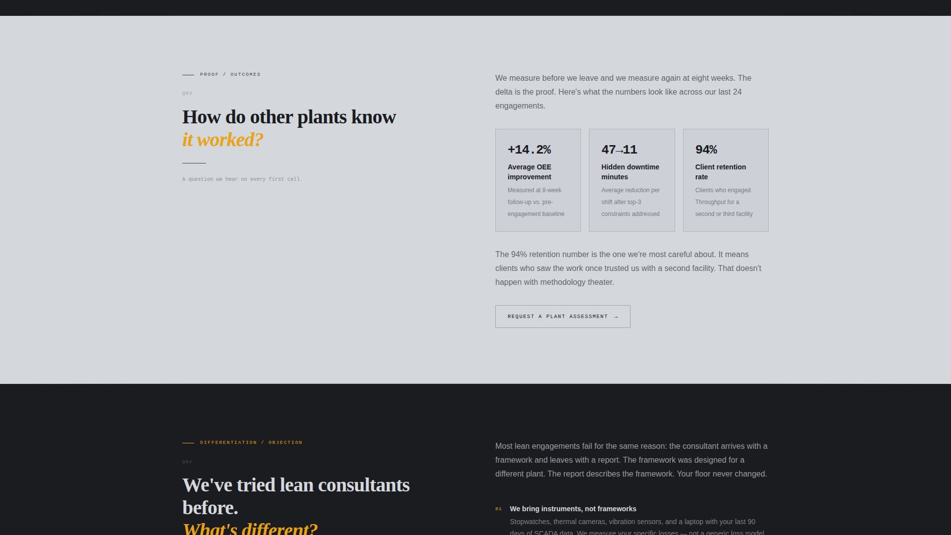 Asphalt — Certified Paving Landing Page Template