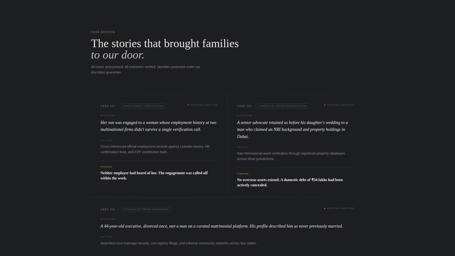 Private Investigation Reviews Website Template