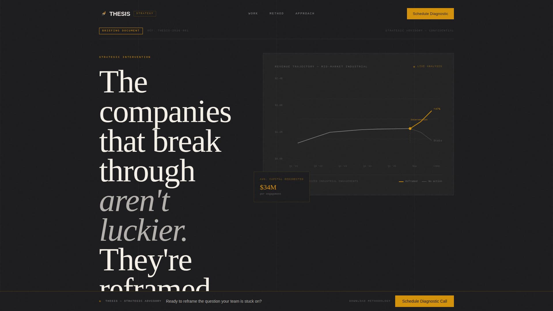 Management Consulting Booking Website Template