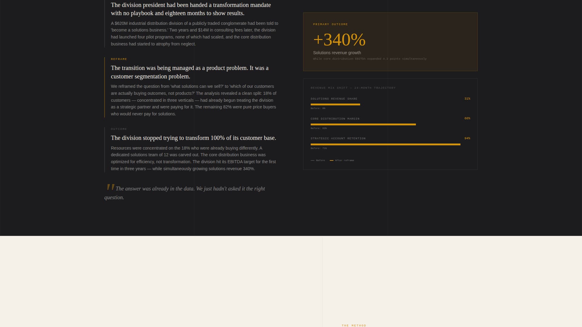 Management Consulting Booking Website Template