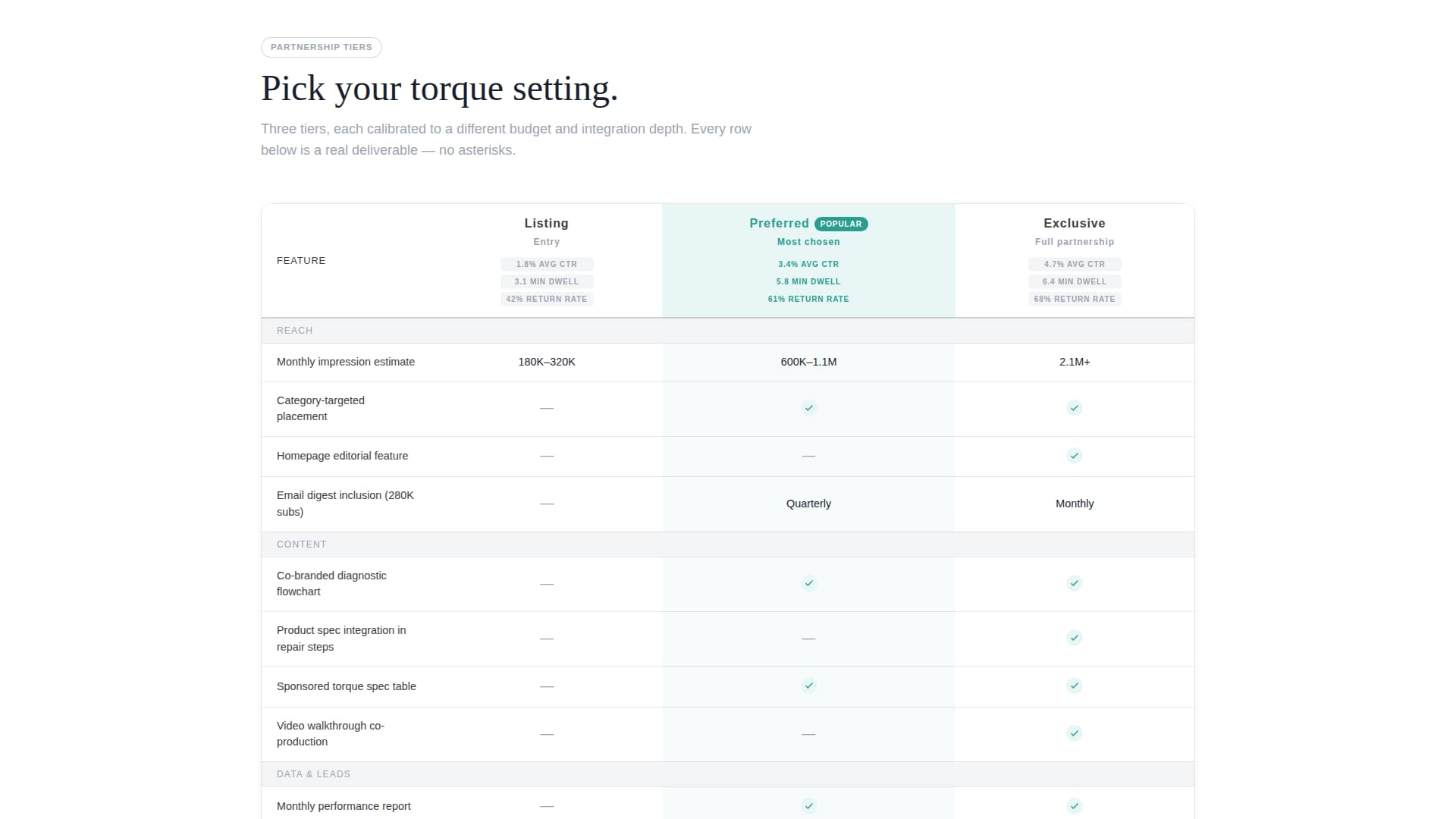 Torque — Reliable Car Repair Landing Page Template