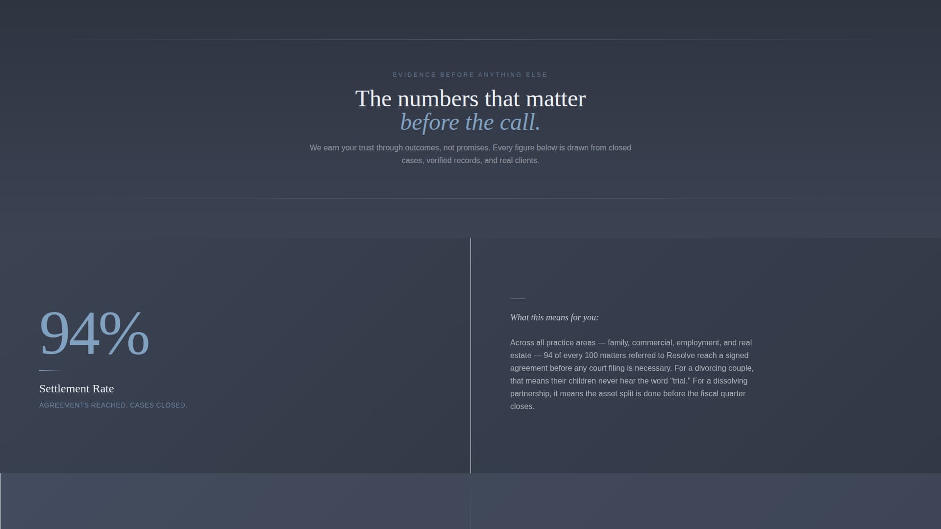 Accord — Certified Dispute Resolution Landing Page Template