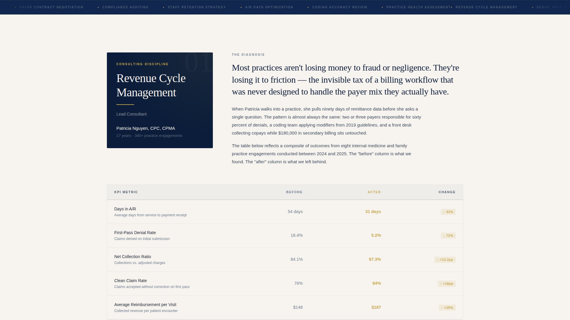 Medconsult - Authoritative Healthcare Landing Page Template