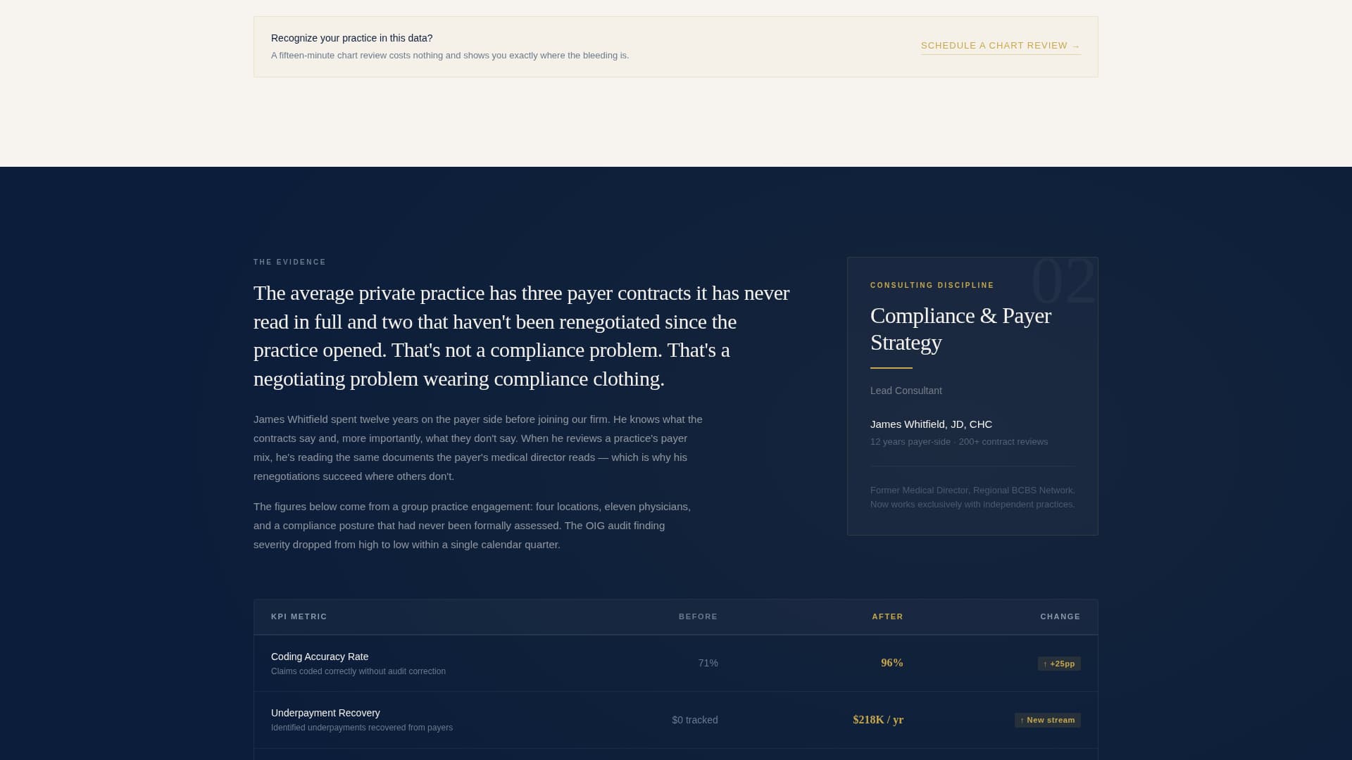 Medconsult - Authoritative Healthcare Landing Page Template