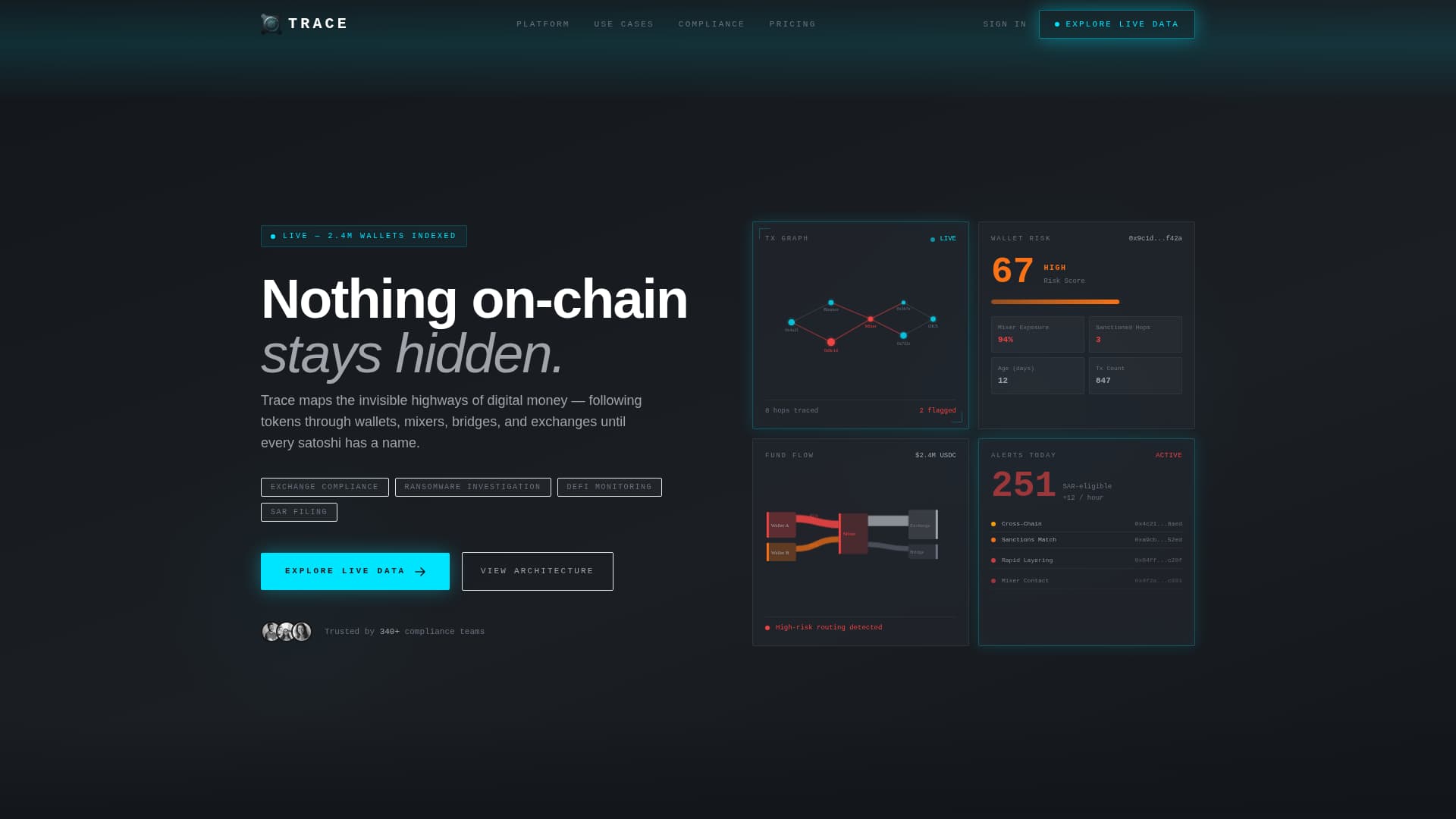 Trace - Powerful Blockchain Landing Page Template