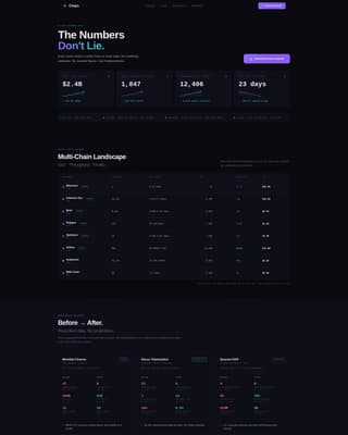 Chain - Powerful Blockchain Landing Page Template