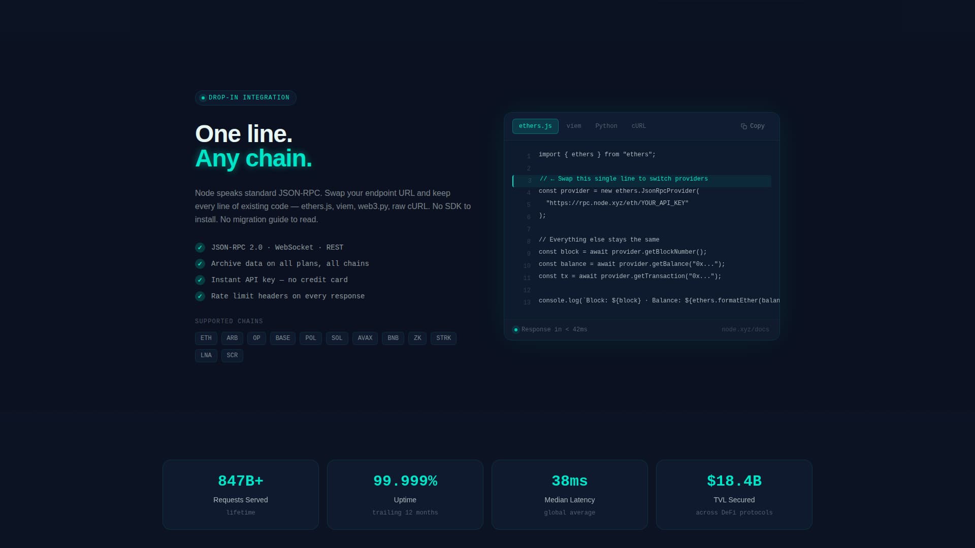 Node - Powerful Blockchain Landing Page Template