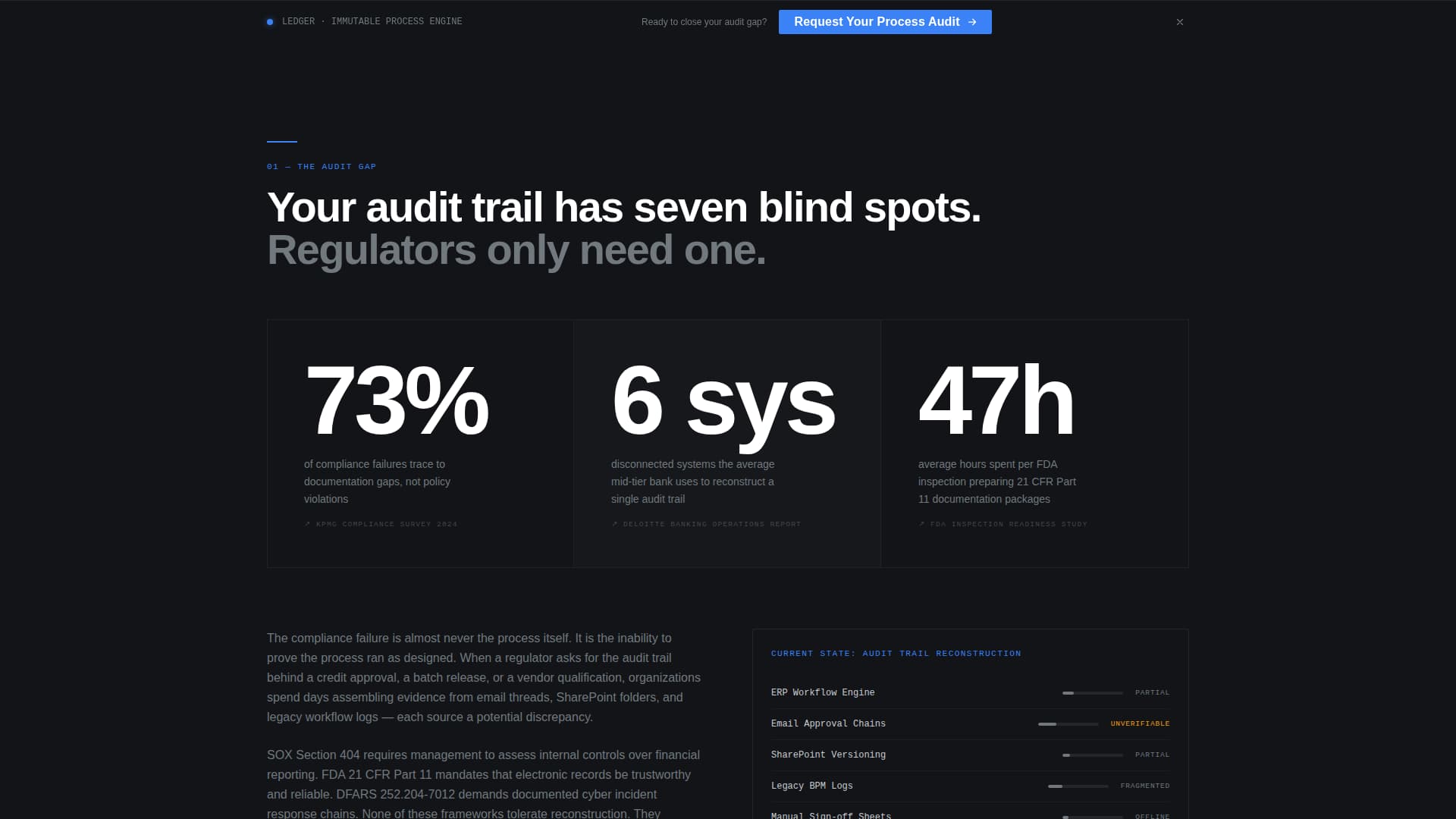 Blockchain-Based Enterprise Software Privacy Policy Website Template