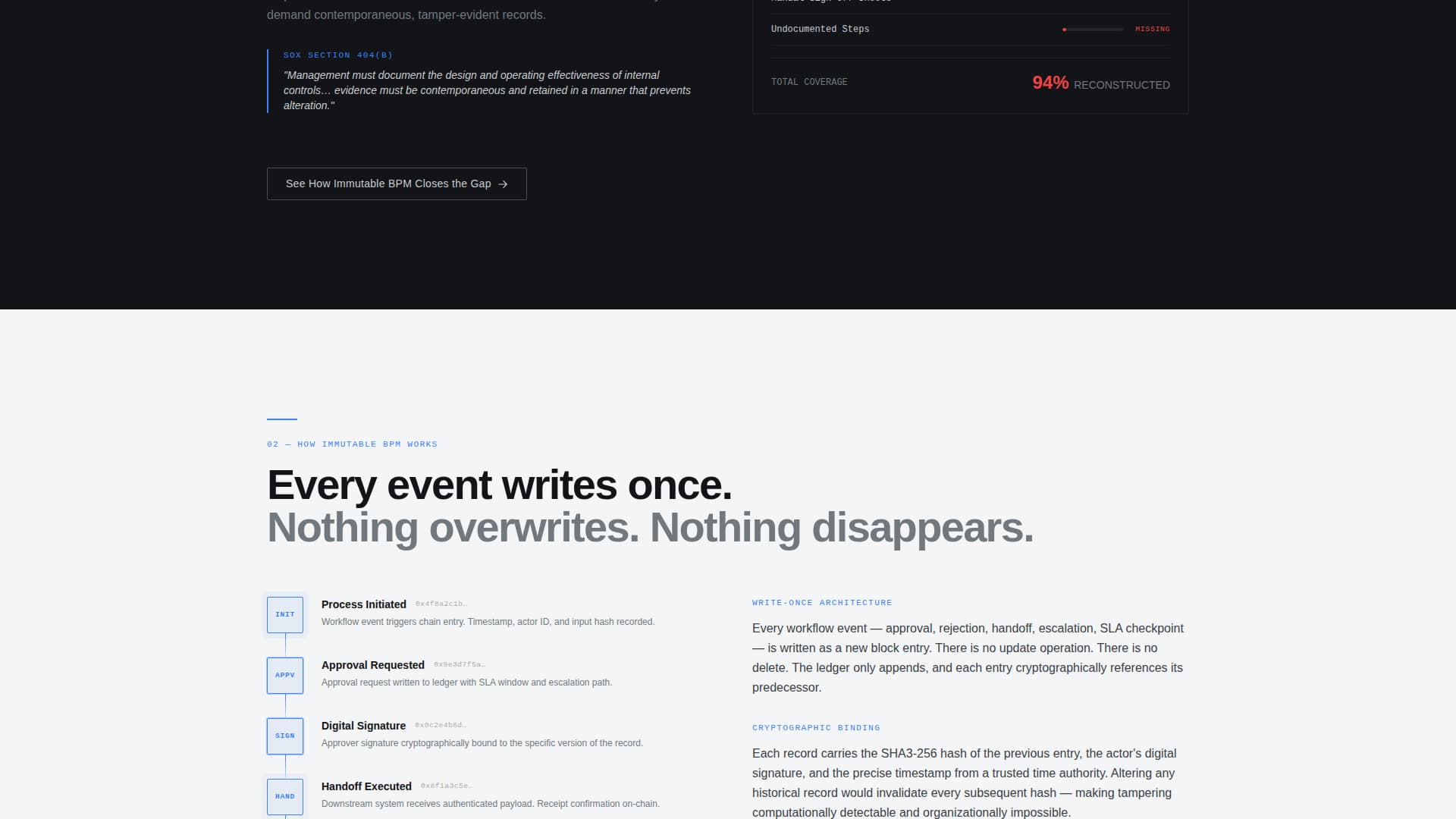 Blockchain-Based Enterprise Software Privacy Policy Website Template