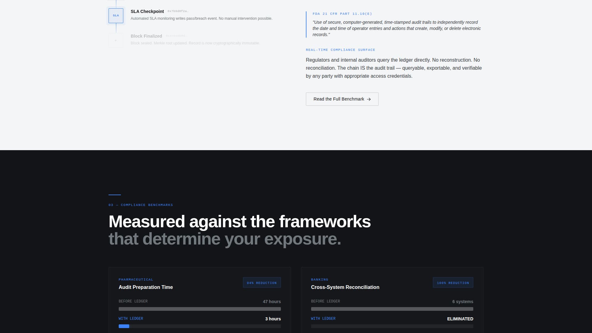 Blockchain-Based Enterprise Software Privacy Policy Website Template