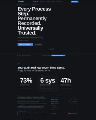 Blockchain-Based Enterprise Software Privacy Policy Website Template