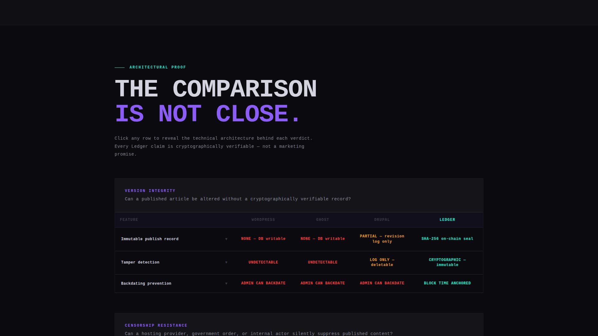 Chain — Secure Crypto Landing Page Template