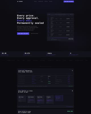 Blockchain-Based Enterprise Software Pricing Website Template