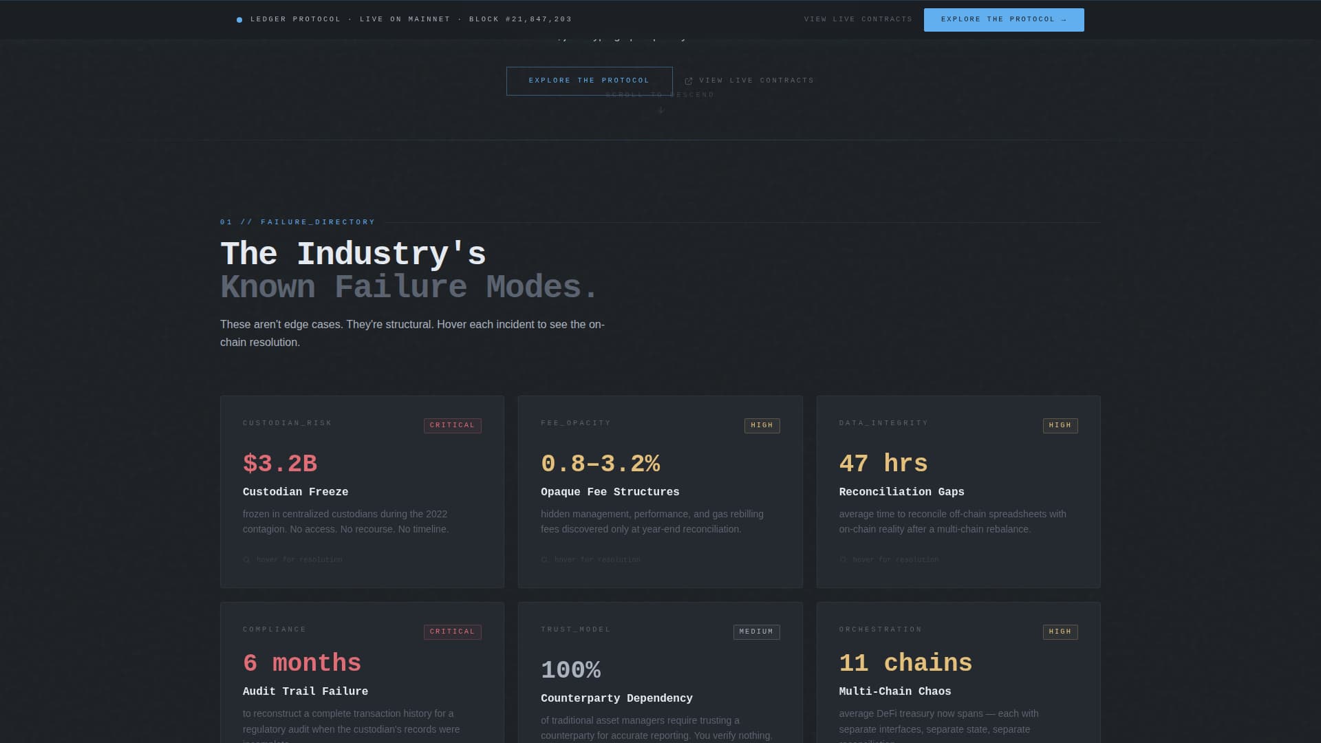 Ledger - Transparent Blockchain Landing Page Template