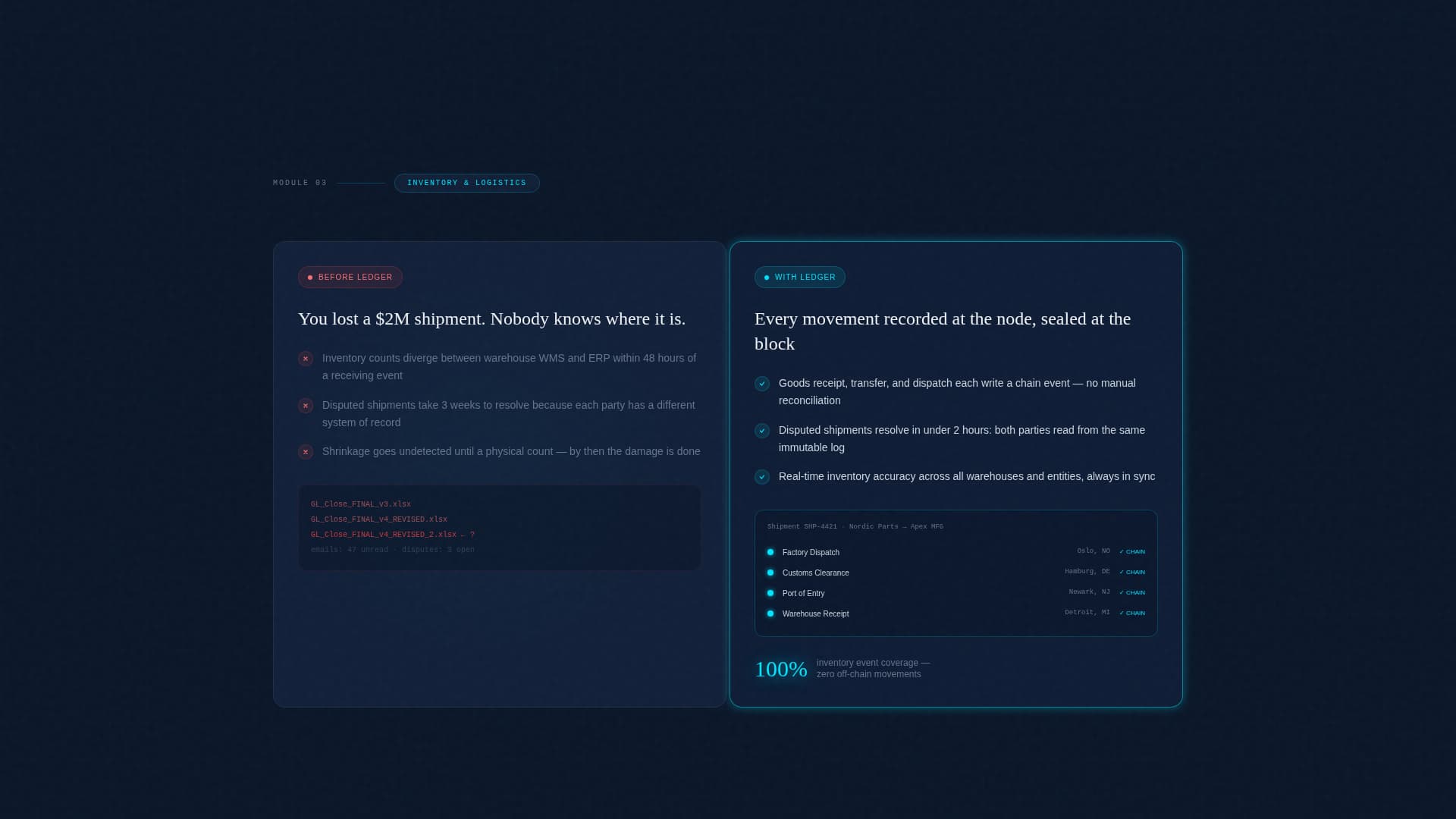 Ledger - Immutable ERP Landing Page Template