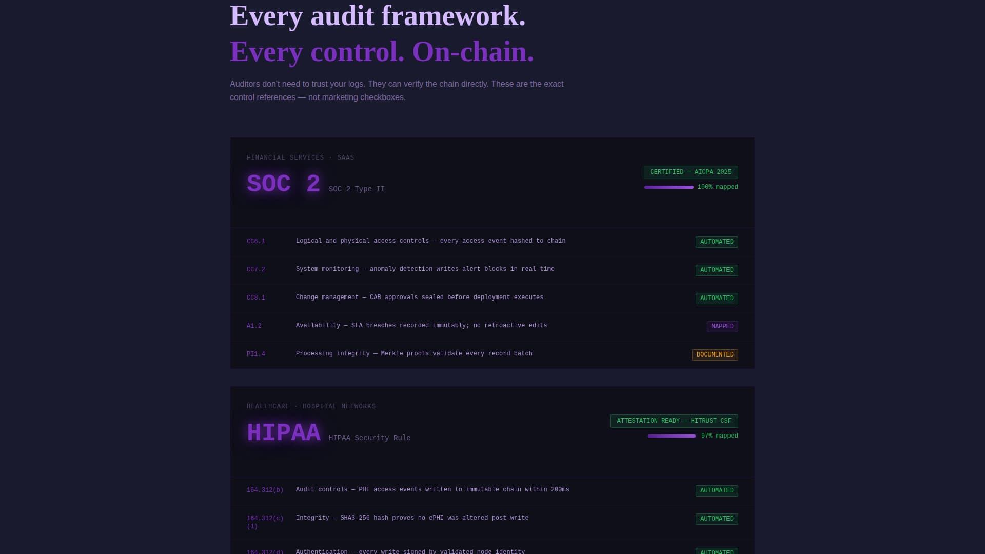 Ledger - Immutable ITSM Landing Page Template