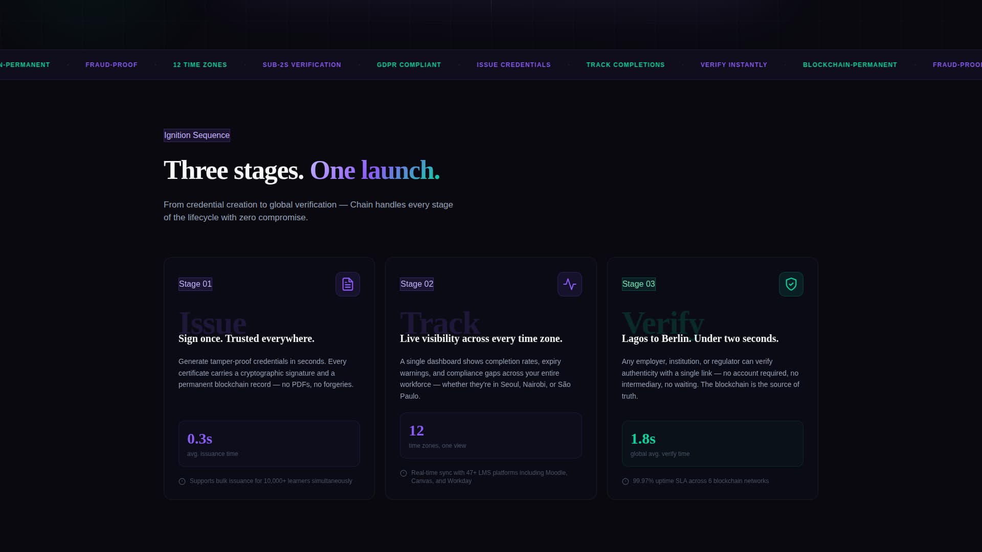 Chain - Verified Credential Landing Page Template