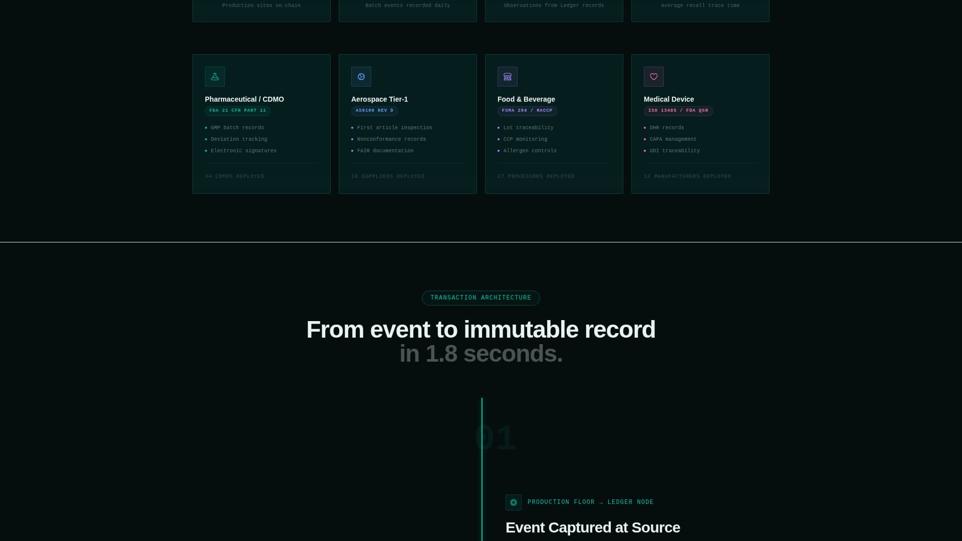 Blockchain-Based Enterprise Software Cost Calculator Website Template