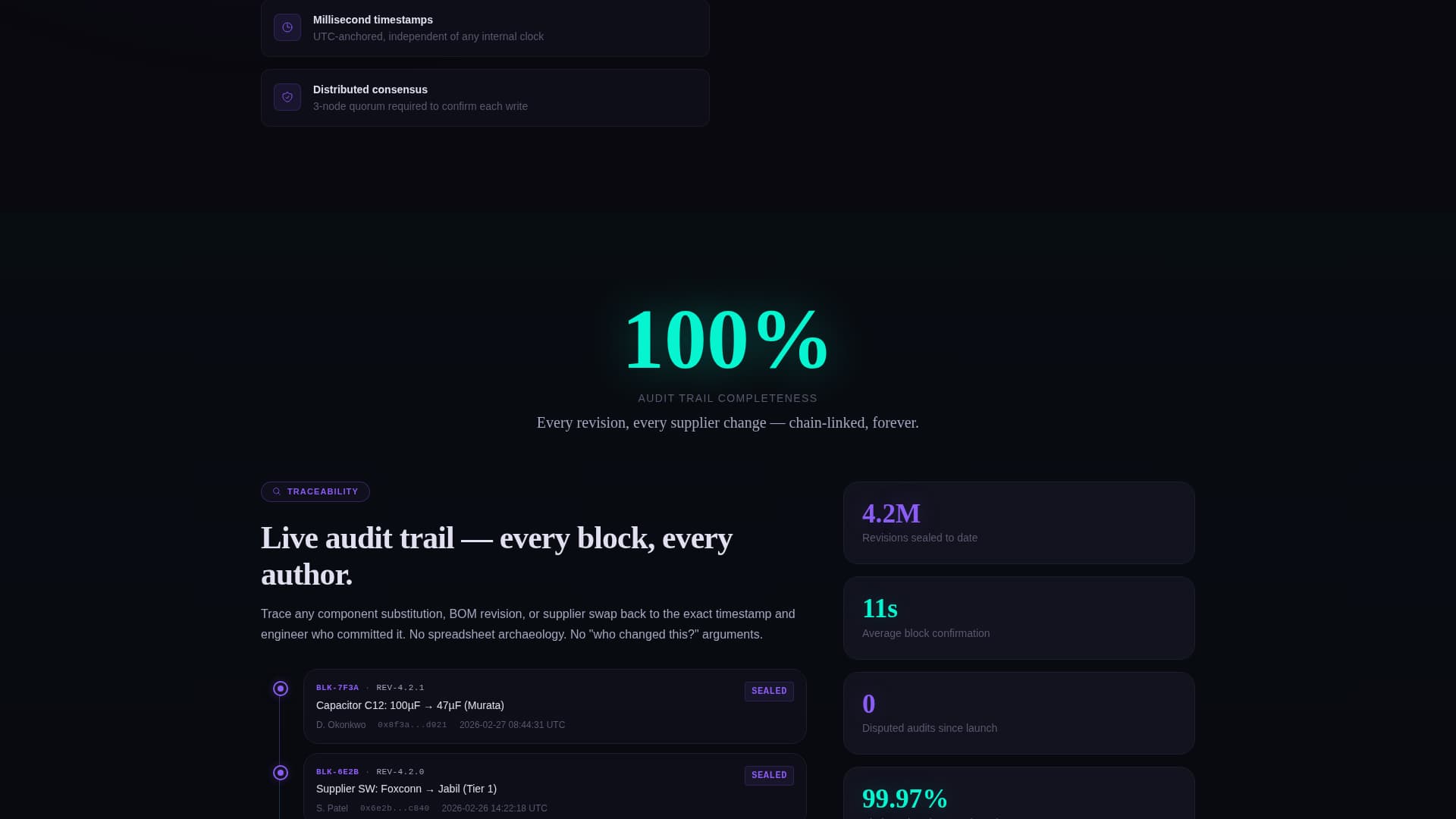 Blockchain-Based Enterprise Software Specialist Privacy Policy Website Template