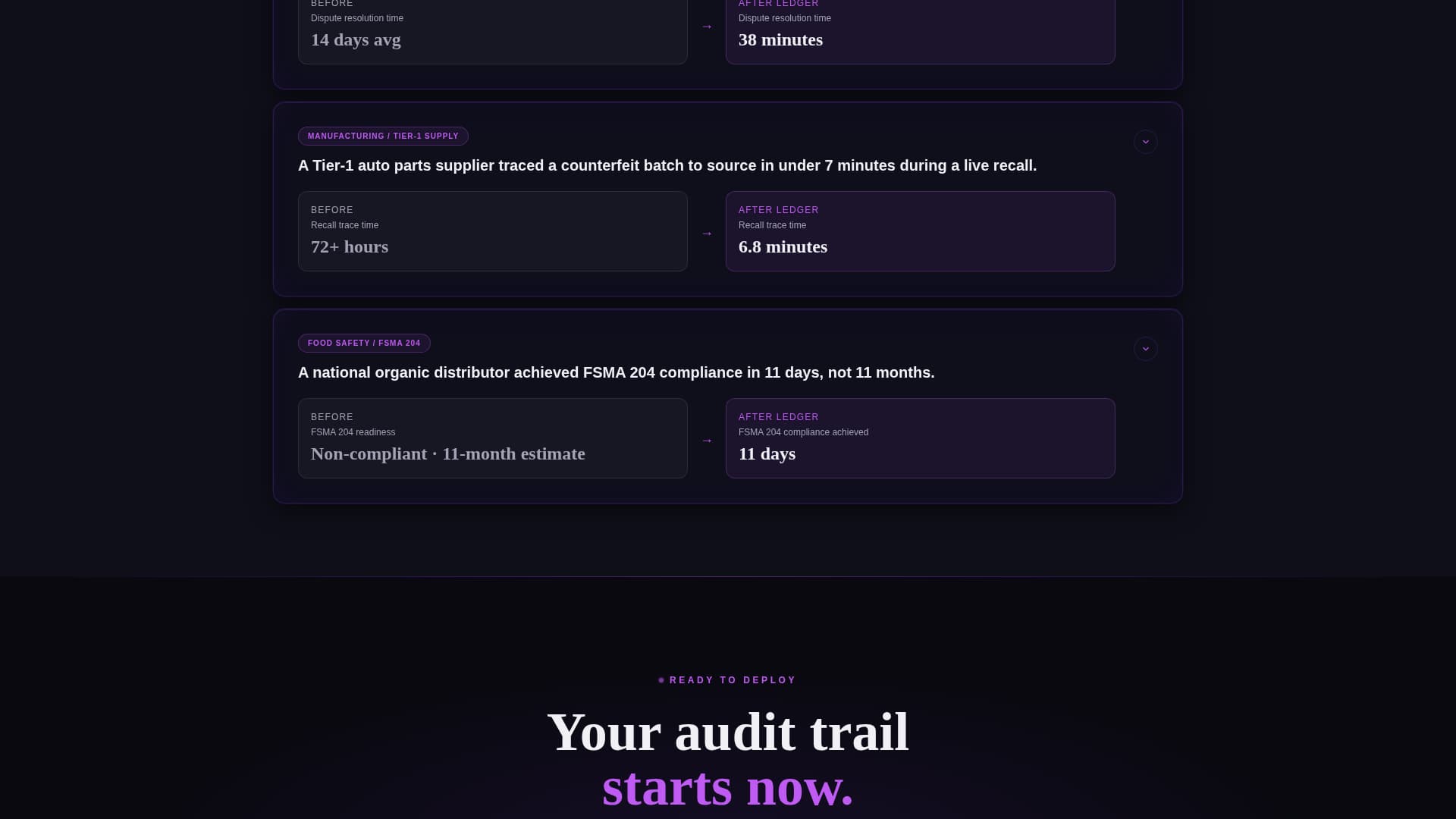 Ledger - Immutable Supplychain Landing Page Template