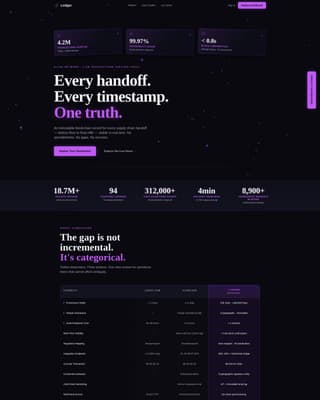 Ledger - Immutable Supplychain Landing Page Template