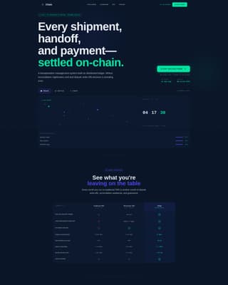 Chain - Powerful Blockchaintms Landing Page Template