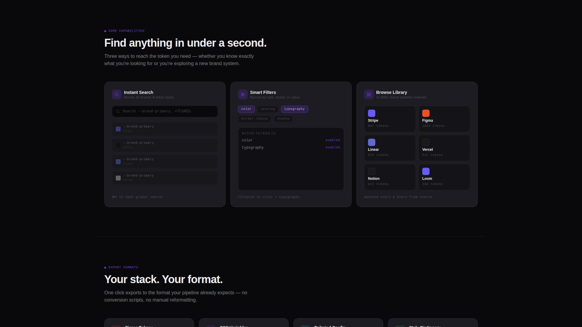 Codex - Searchable Brandguidelines Landing Page Template