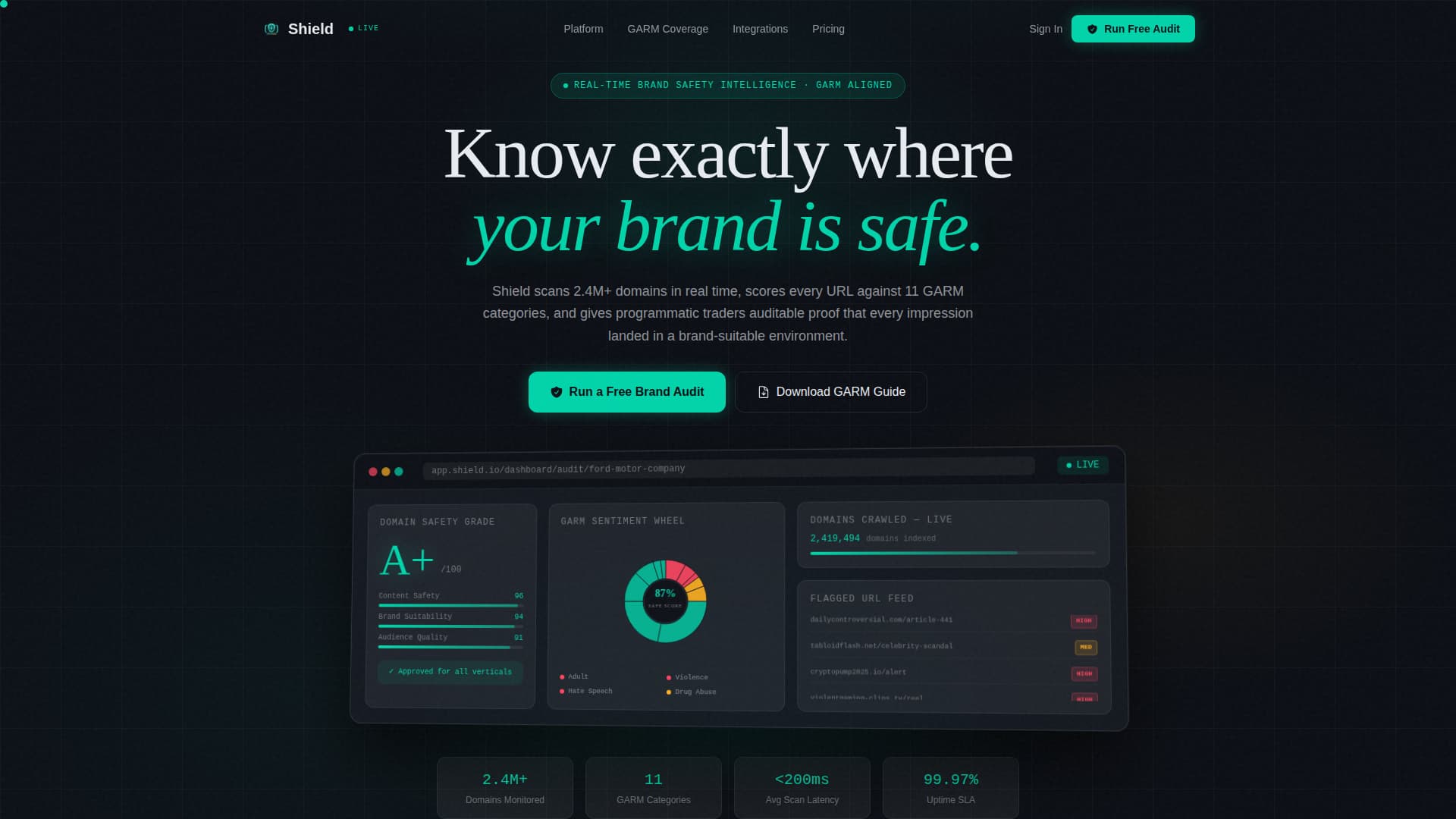 Shield - Intelligent Brandsafety Landing Page Template