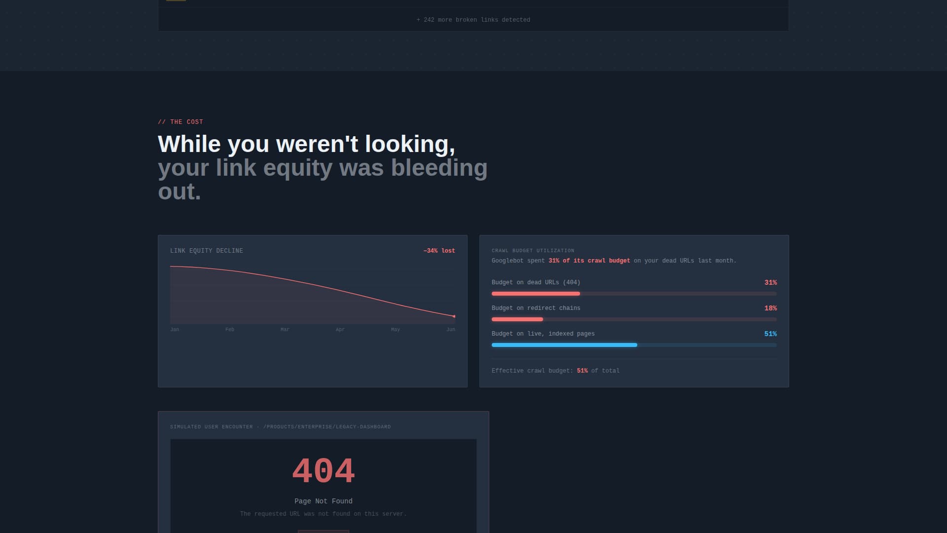 Crawl - Powerful Linkchecker Landing Page Template