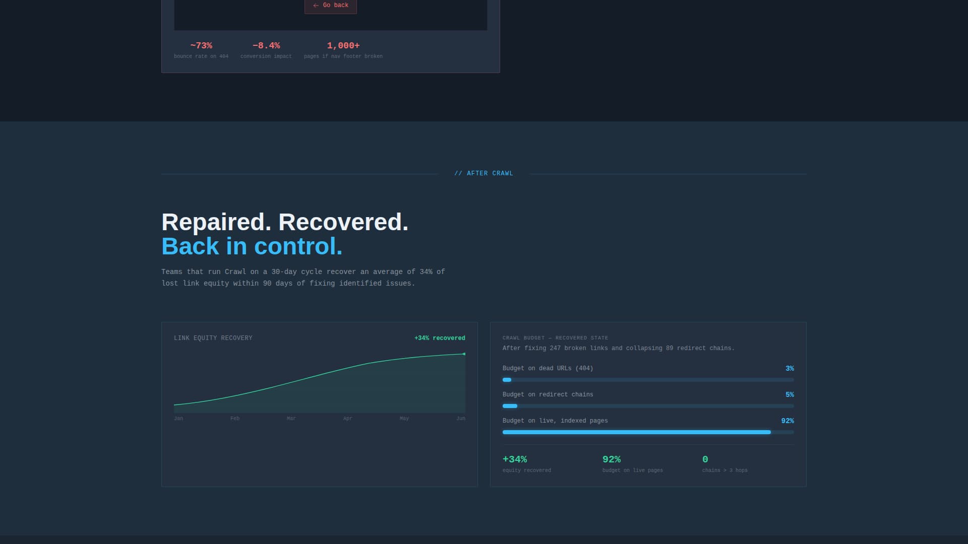 Crawl - Powerful Linkchecker Landing Page Template