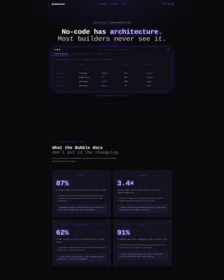 Bubblevoid - Powerful Developer Landing Page Template