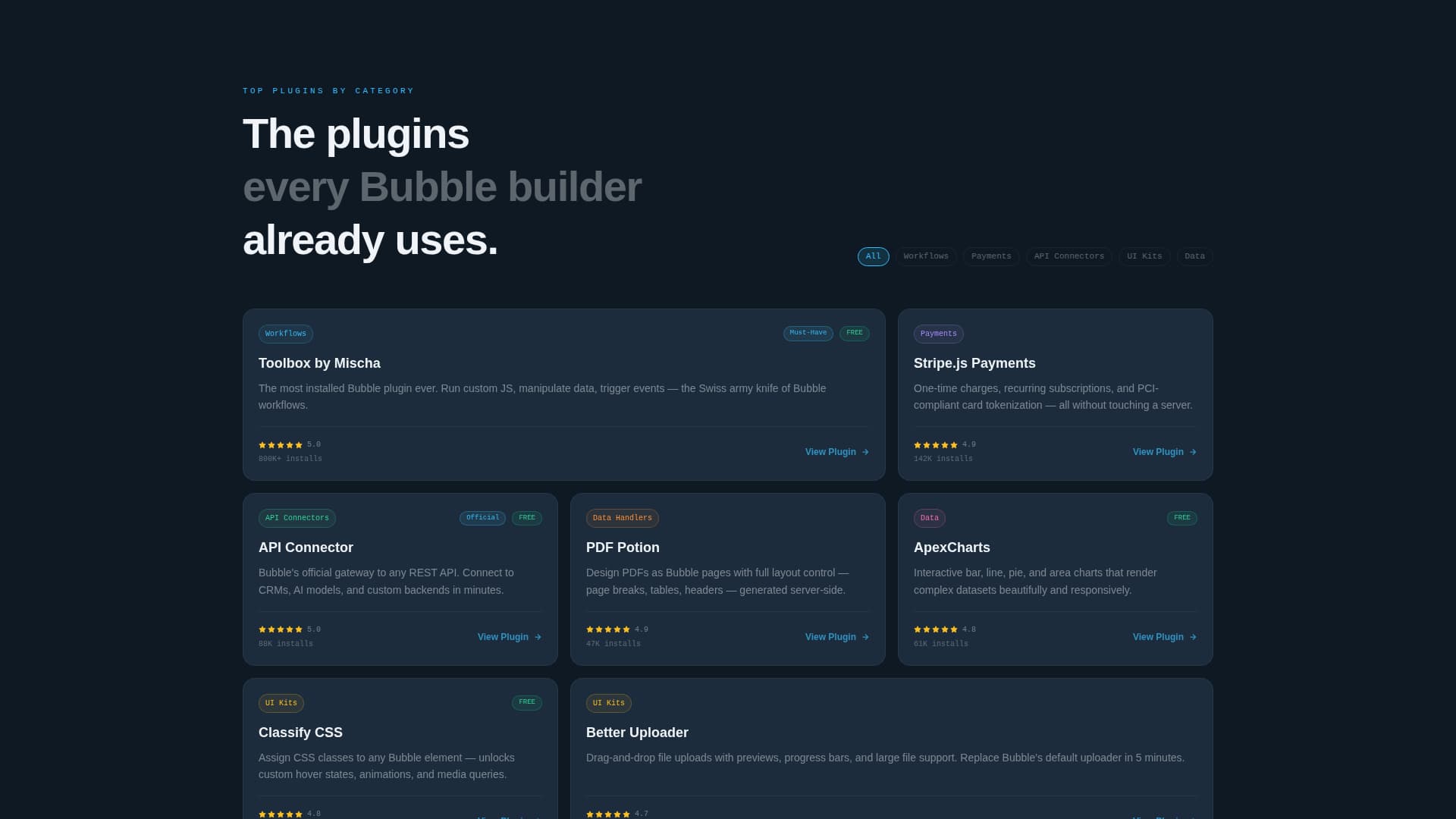 Extend - Powerful Plugin Landing Page Template