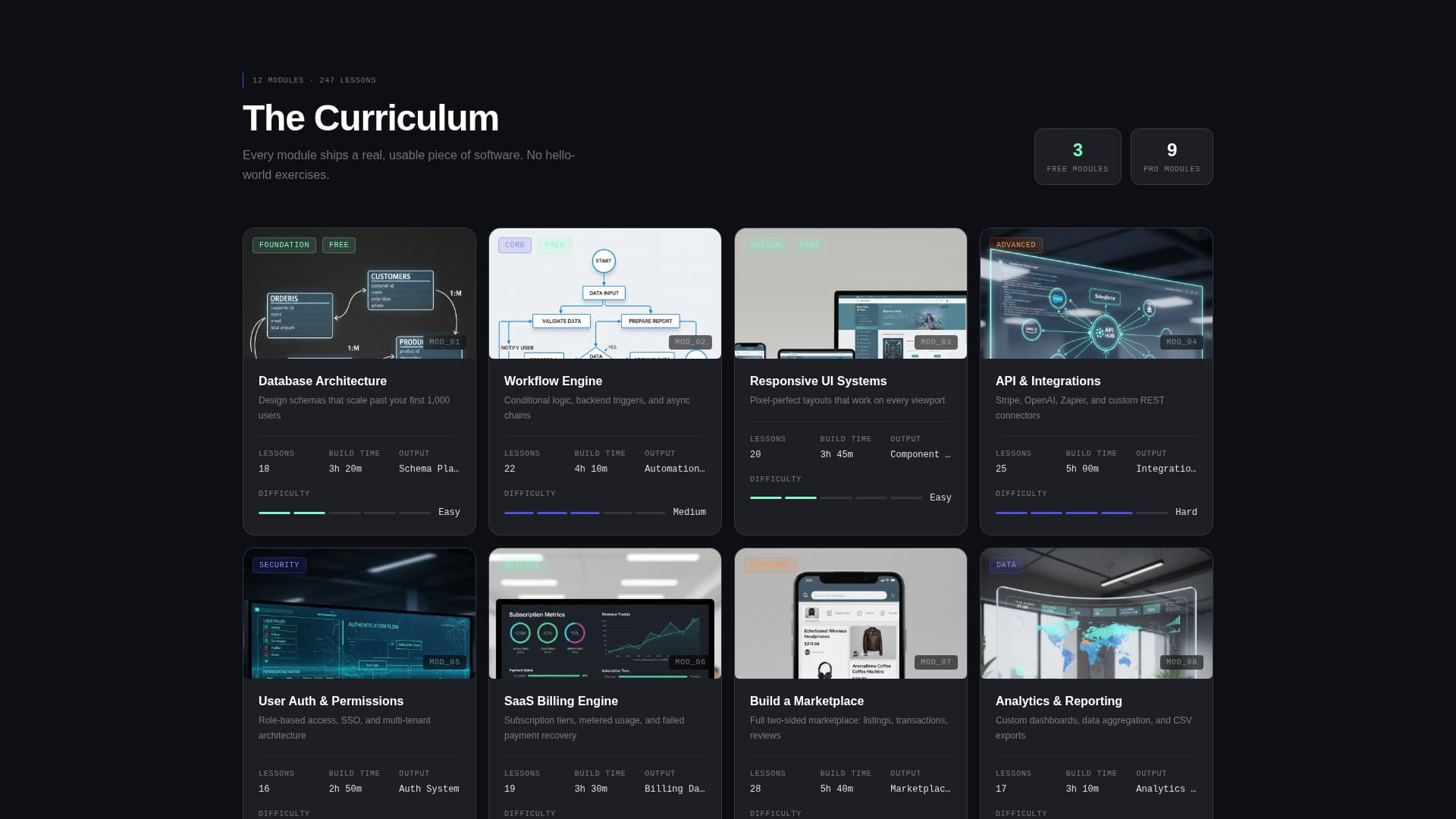 Flow - Powerful SAAS Landing Page Template
