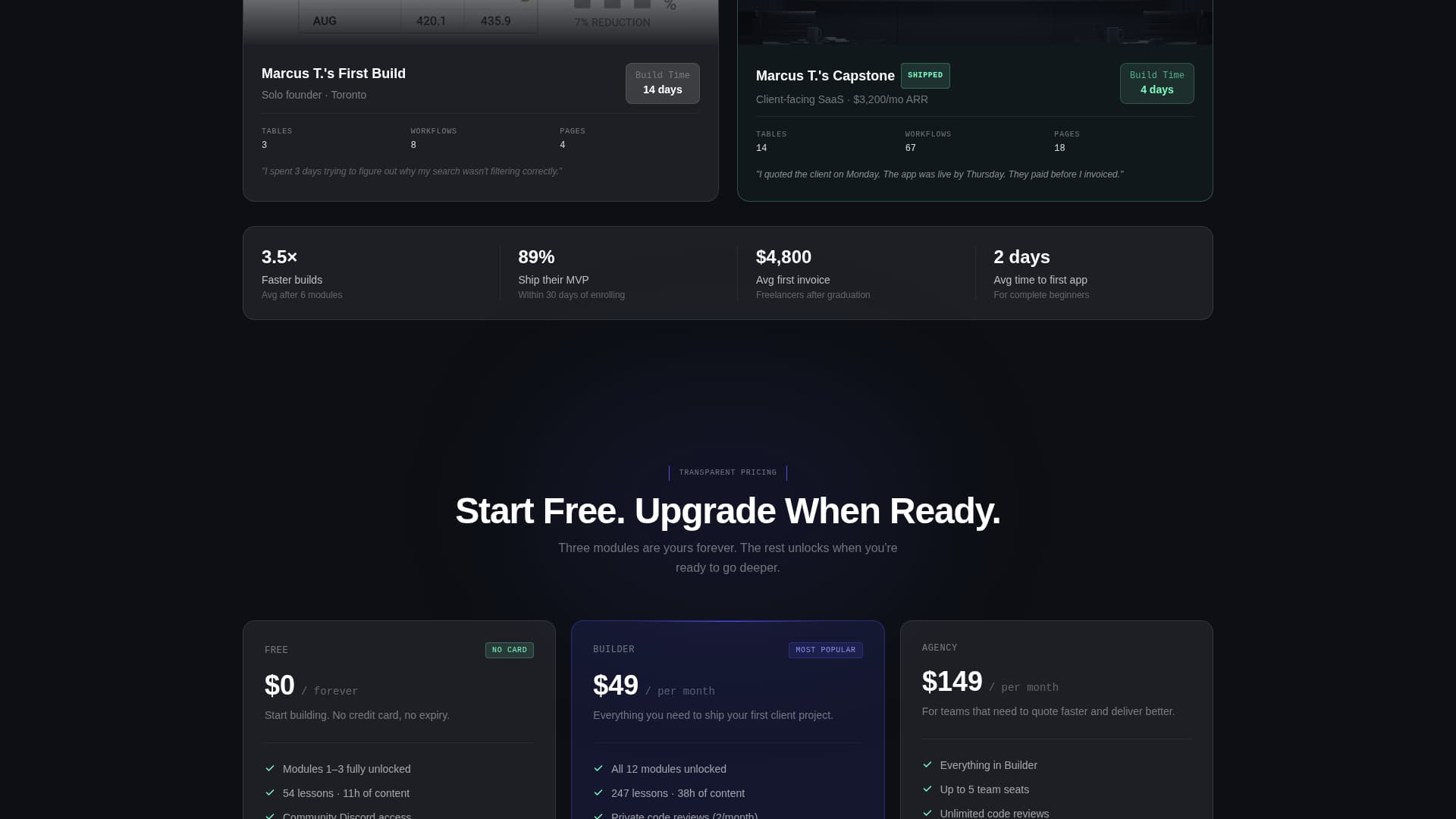 Flow - Powerful SAAS Landing Page Template