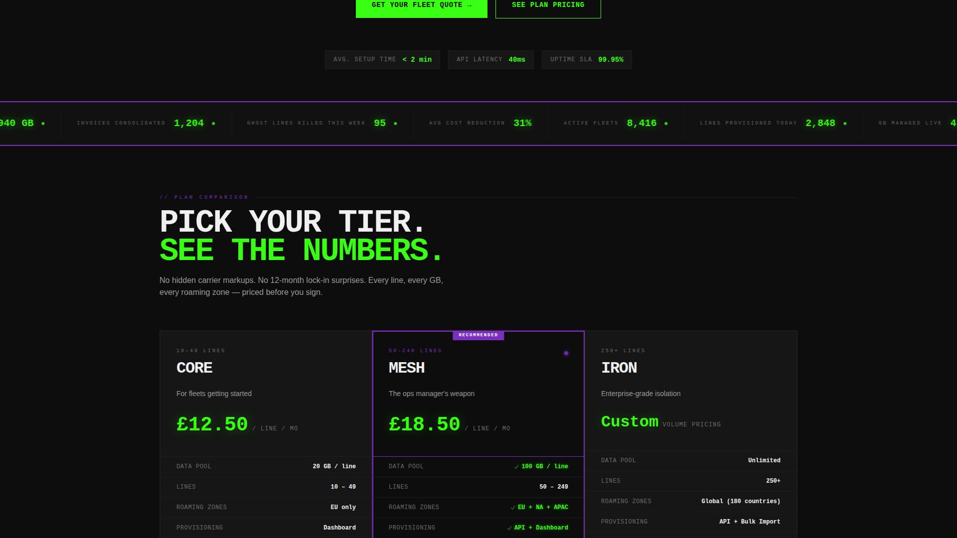 Signal - Powerful Business Landing Page Template