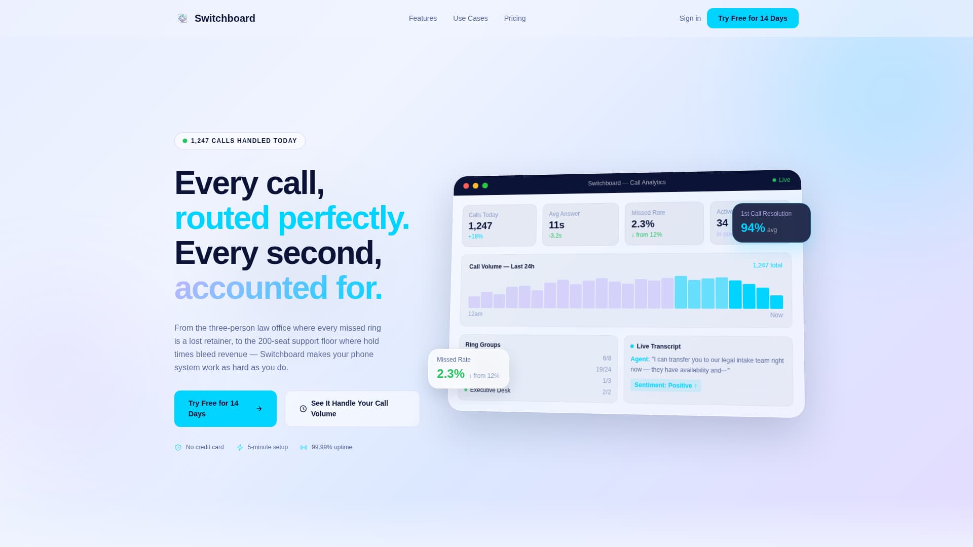 Dialpath - Reliable Telecom Landing Page Template