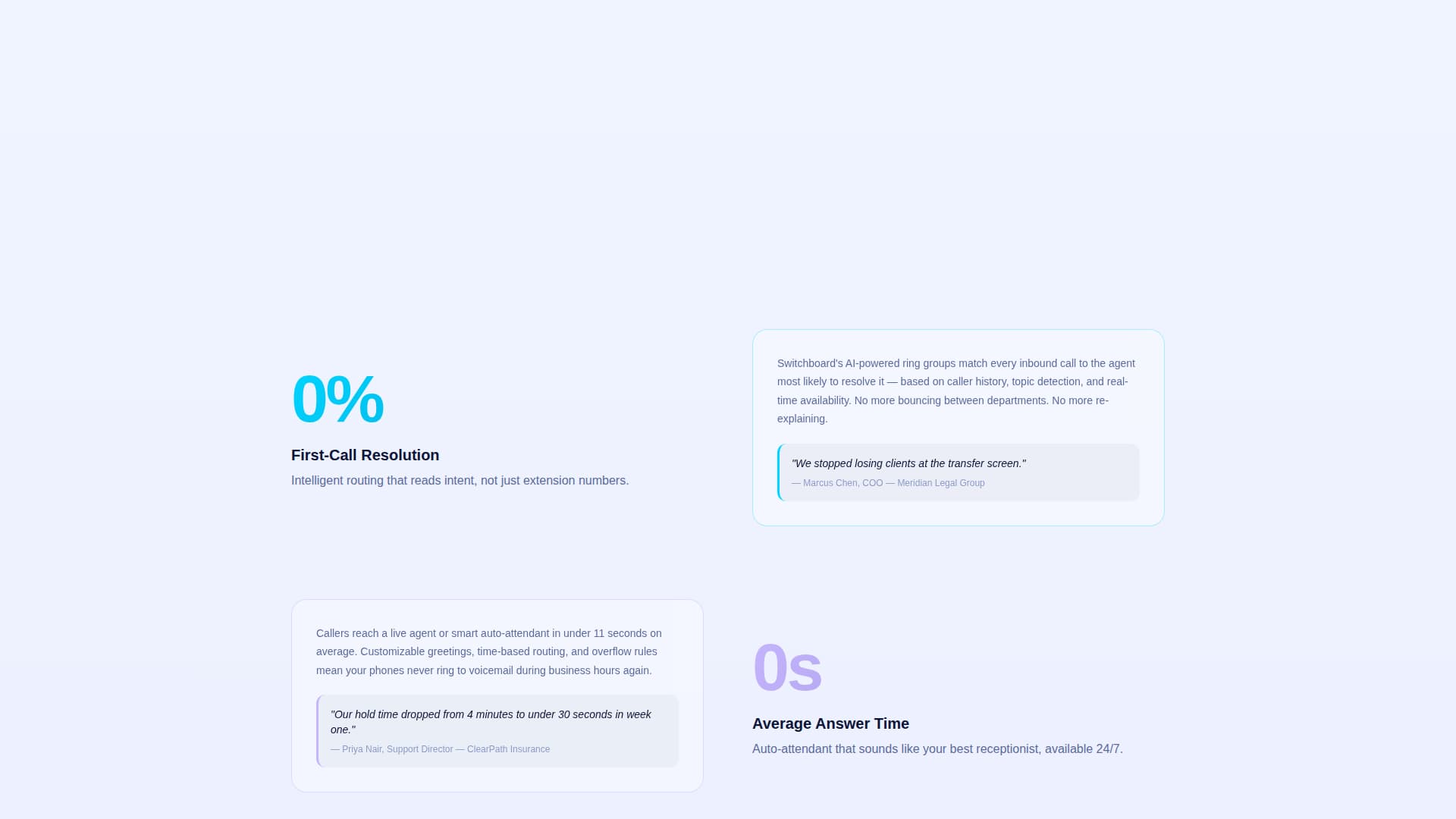Dialpath - Reliable Telecom Landing Page Template