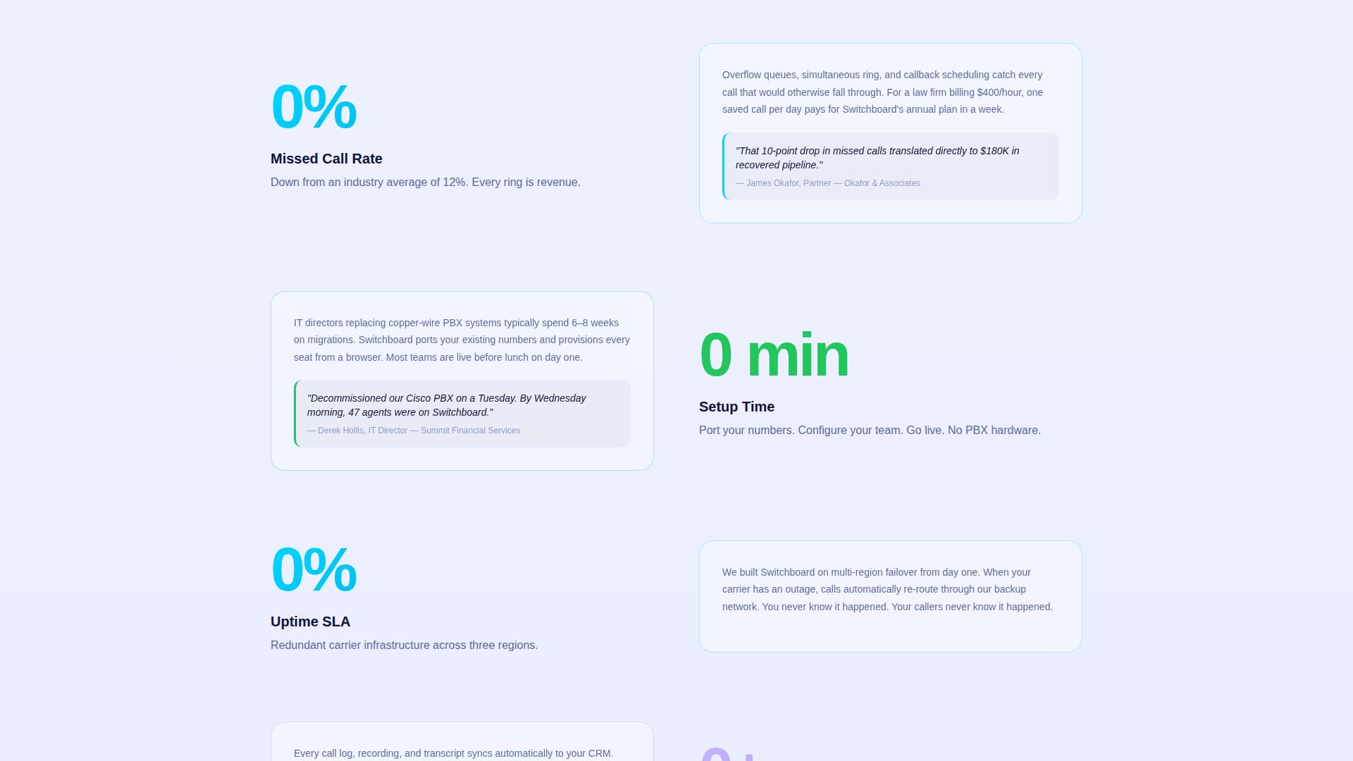 Dialpath - Reliable Telecom Landing Page Template